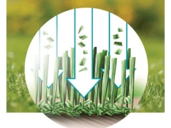 Accu-grasmaaier HandyMower 22/18V P4A