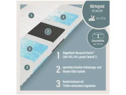 Comfortschuim matras Medibett Top