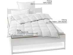 Donzen dekbed medium