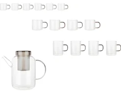 Glazenset of theepot