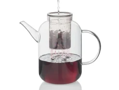 Glazenset of theepot