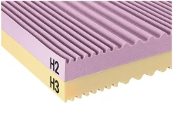 Koudschuim matras Duo Plus