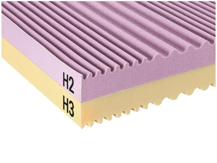 Koudschuim matras Duo Plus