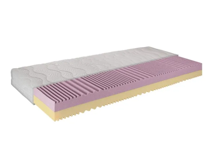 Koudschuim matras Duo Plus