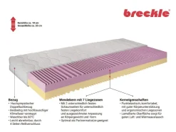 Koudschuim matras Duo Plus