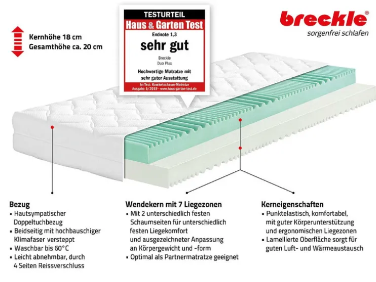 Koudschuim matras Duo Plus