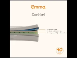 Koudschuim matras Emma One