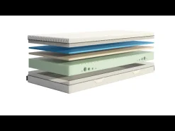 Koudschuim matras Emma One