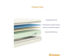 Koudschuim matras Emma One