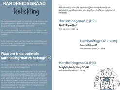 Koudschuim matras Gelstar XXL