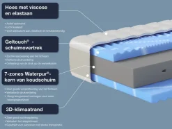 Koudschuim matras Gelstar XXL