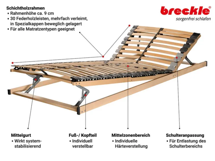 Lattenbodem SUPERIOR