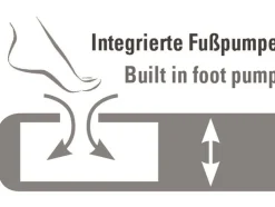 Luchbed COMFORT PLUS