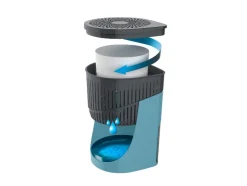 Luchtontvochtiger Drop