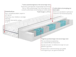 Pocketvering matras BT 1000 Classic