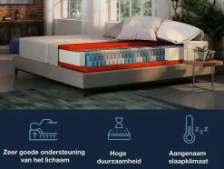 Pocketvering matras Dynamic