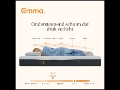 Pocketvering matras Express