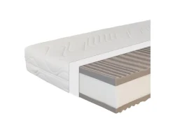 Pocketvering matras Maxima Plus