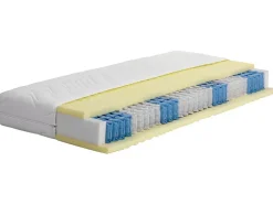 Pocketvering matras Pro Active XXL