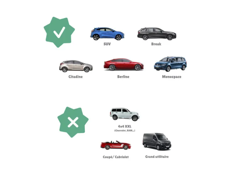 Set van 2 auto-zonneschermen