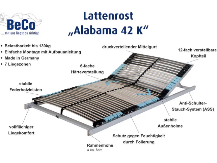 7-zones lattenbodem Alabama 42