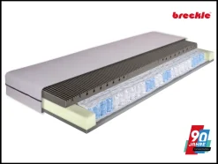 7-zones pocketveringmatras Pro Somna